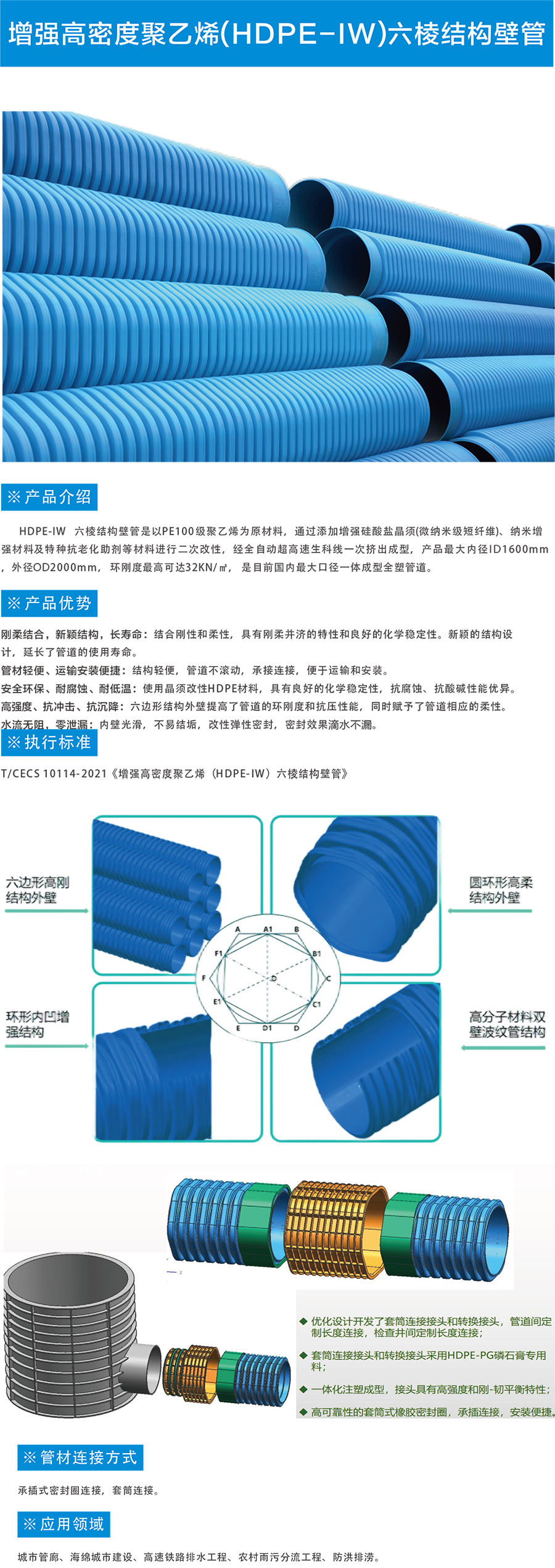 增强高密度聚乙烯(HDPE-IW)六棱结构壁管